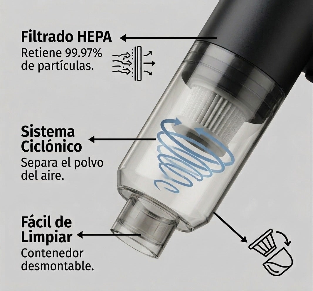 Aspiradora de Lujo ZIVO-Limpieza sin esfuerzo